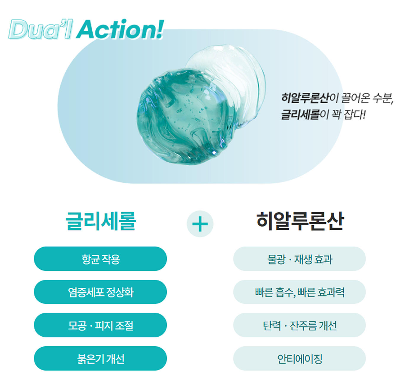 벨로테로 리바이브 듀얼 액션 — 글리세롤(항균 작용·염증세포 정상화·모공 피지 조절·붉은기 개선)과 히알루론산(물광 재생·빠른 흡수·탄력 잔주름 개선·안티에이징)