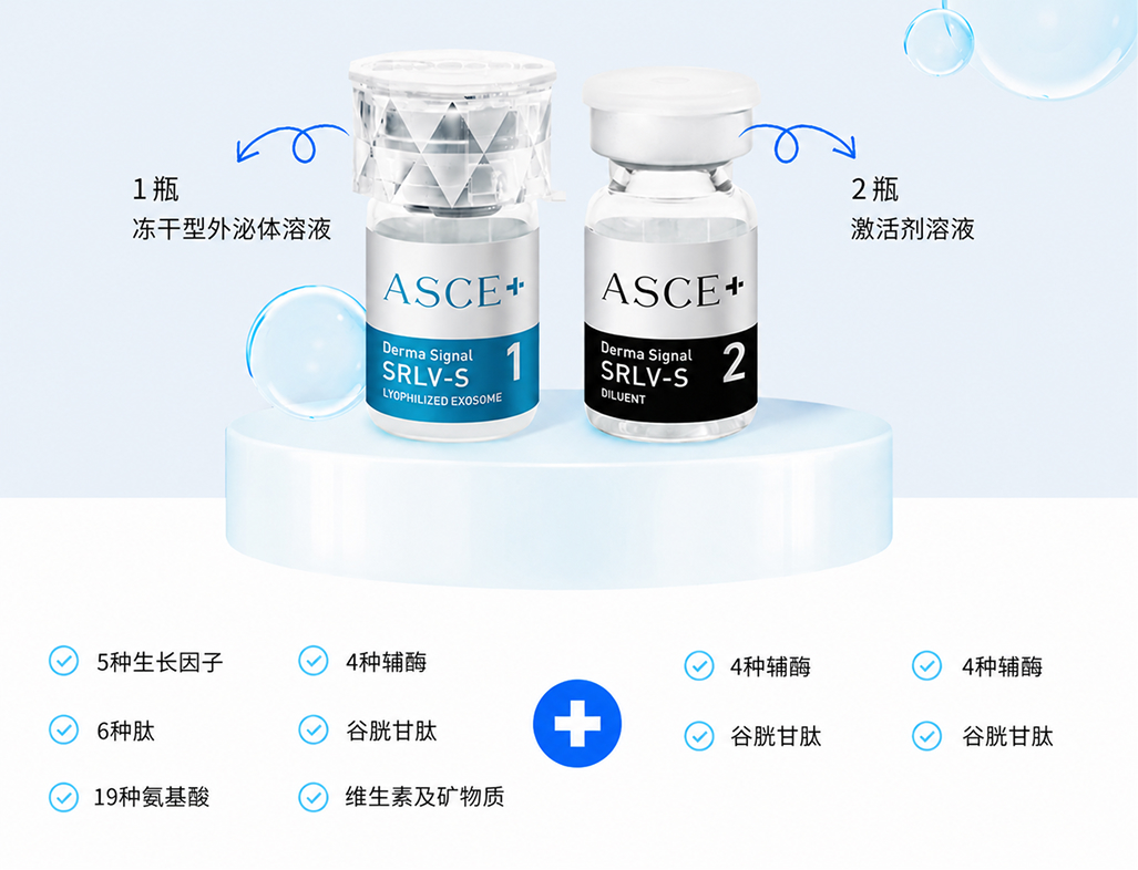 ASCE+ 第1劑與第2劑組成及主要成分說明圖