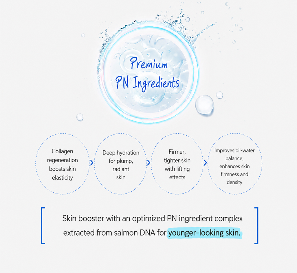 PN, an ingredient similar to the human body — guide image on promoting collagen regeneration, hydration, tightening and improving the oil-moisture balance