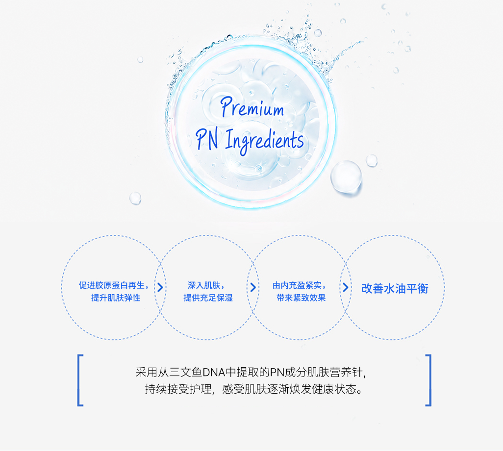 与人体相似的 PN 成分——促进胶原再生、保湿、紧致、改善水油平衡的说明图